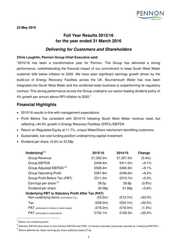 Thumbnail Pennon Group Financial Report 2016