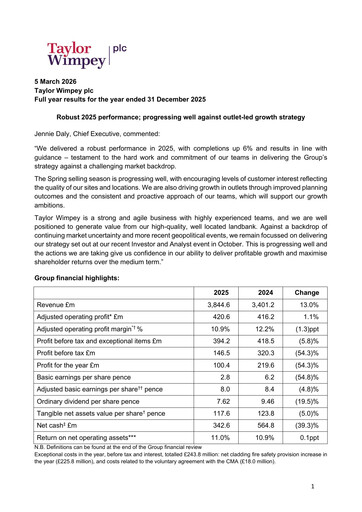 Thumbnail Taylor Wimpey Financial Report 2025