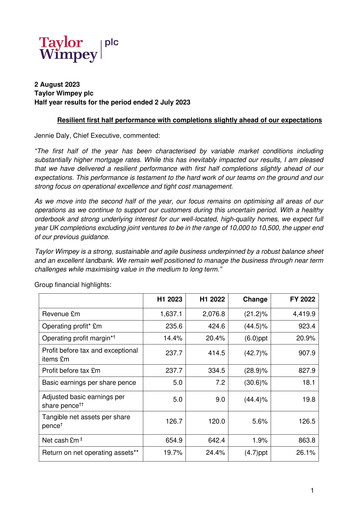 Thumbnail Taylor Wimpey Half-year Report 2023-h1