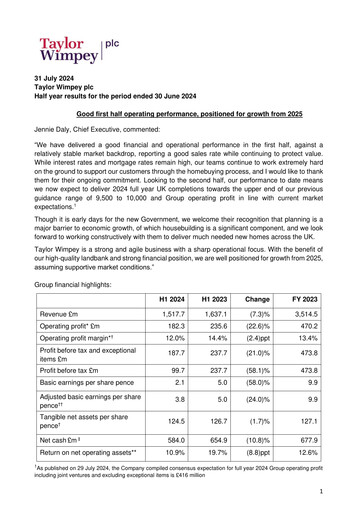 Thumbnail Taylor Wimpey Half-year Report 2024-h1