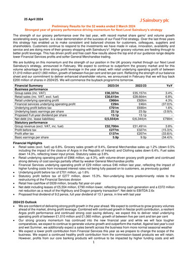 Thumbnail Sainsbury's
 Financial Report 2023-2024
