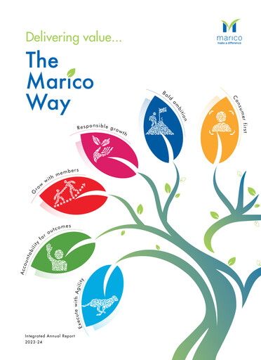 Thumbnail Marico
 Annual Report 2023-2024