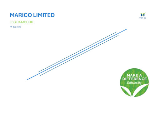 Thumbnail Marico
 ESG Report 2024-2025
