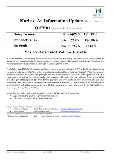 Thumbnail Marico
 Quarterly Report 2009-q1