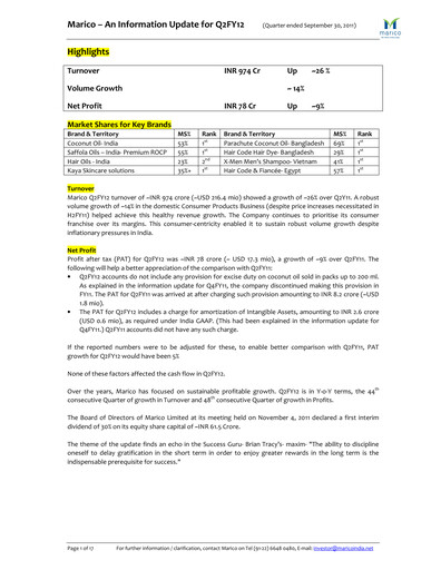 Thumbnail Marico
 Quarterly Report 2011-q2