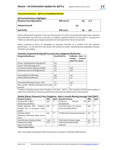 Thumbnail Marico
 Quarterly Report 2012-q1