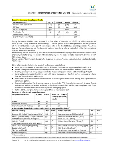 Thumbnail Marico
 Quarterly Report 2015-q2