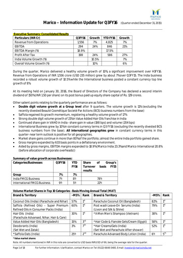 Thumbnail Marico
 Quarterly Report 2015-q3