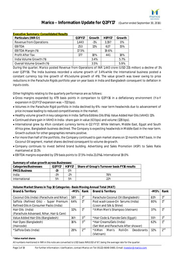Thumbnail Marico
 Quarterly Report 2016-q2