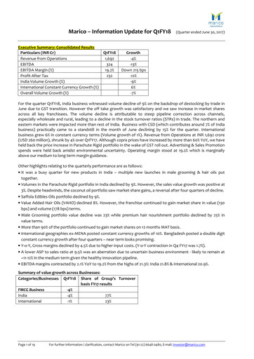 Thumbnail Marico
 Quarterly Report 2017-q1