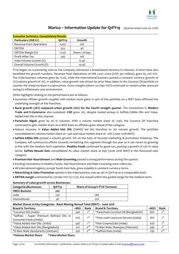 Thumbnail Marico
 Quarterly Report 2018-q1