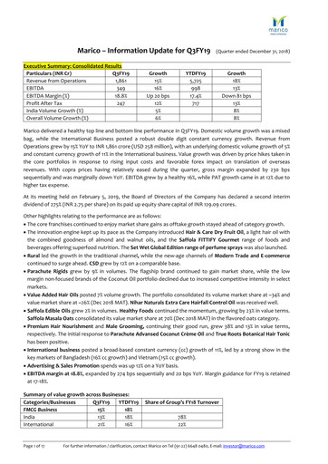 Thumbnail Marico
 Quarterly Report 2018-q3