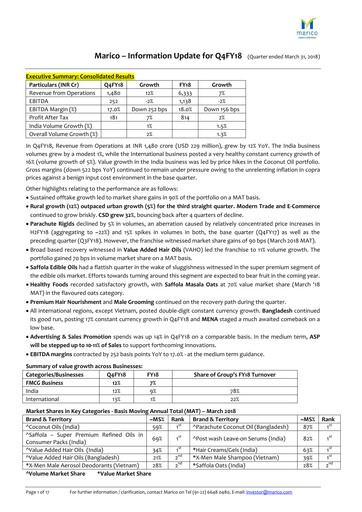 Thumbnail Marico
 Quarterly Report 2018-q4