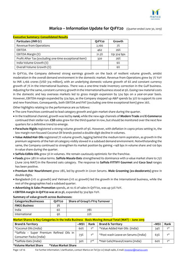 Thumbnail Marico
 Quarterly Report 2019-q1