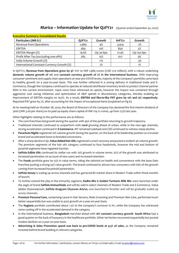 Thumbnail Marico
 Quarterly Report 2020-q2