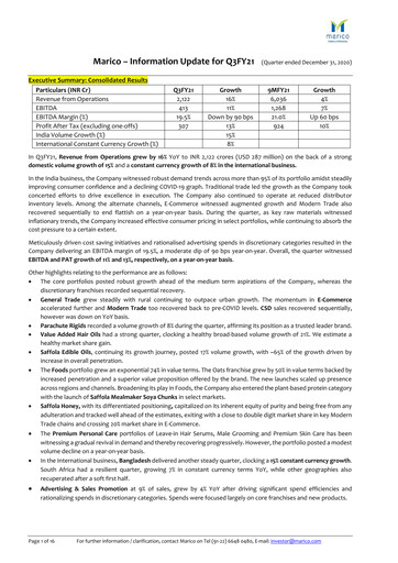 Thumbnail Marico
 Quarterly Report 2020-q3