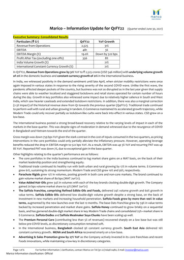 Thumbnail Marico
 Quarterly Report 2021-q1