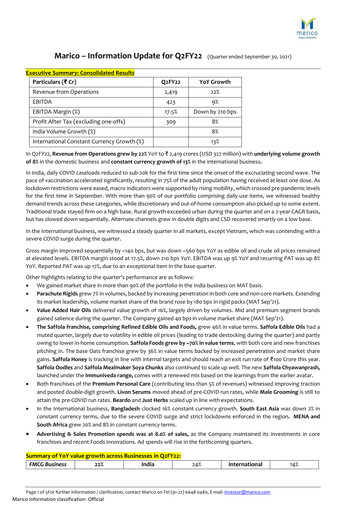 Thumbnail Marico
 Quarterly Report 2021-q2