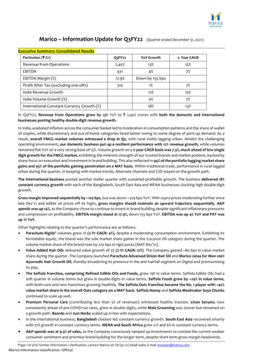 Thumbnail Marico
 Quarterly Report 2021-q3