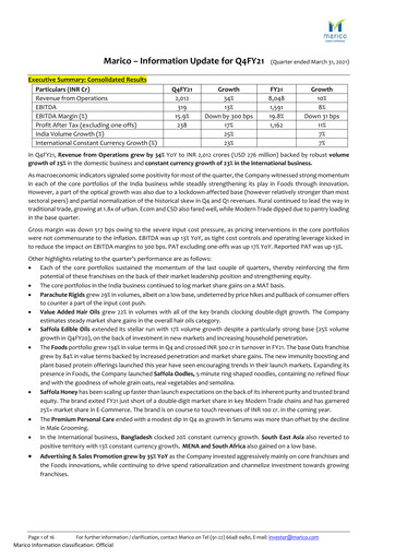 Thumbnail Marico
 Quarterly Report 2021-q4