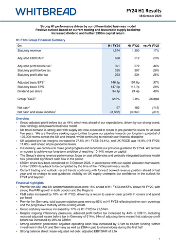 Miniature Whitbread Rapport semestriel 2023-2024-h1