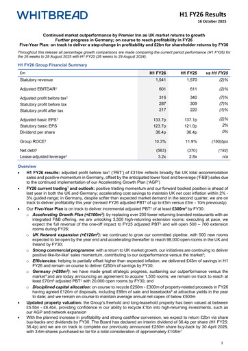 Miniature Whitbread Rapport semestriel 2025-2026-h1