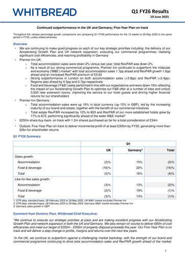 Miniature Whitbread Rapport trimestriel 2025-2026-q1