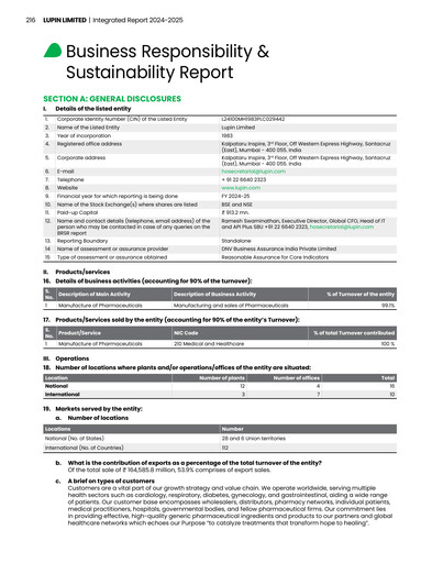 Vorschaubild Lupin Limited
 Nachhaltigkeitsbericht 2025