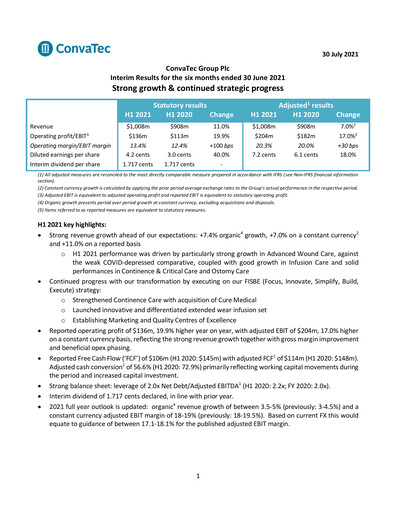 Thumbnail Convatec Group Half-year Report 2021-h1