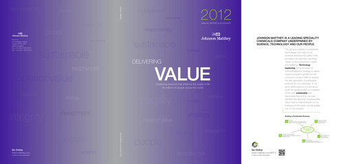 Thumbnail Johnson Matthey Annual Report 2012