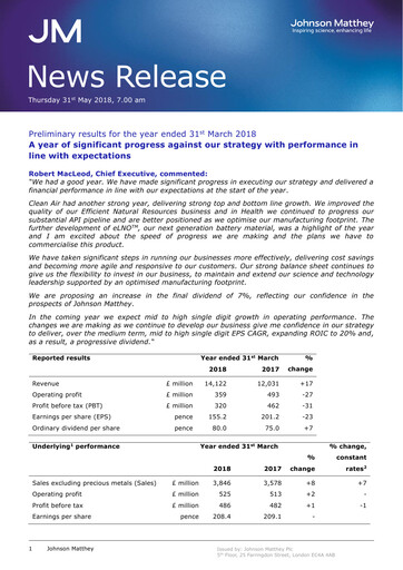 Thumbnail Johnson Matthey Financial Report 2018
