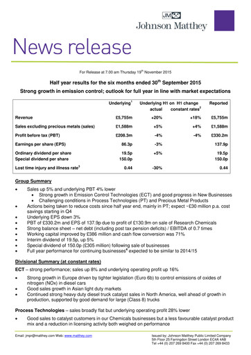 Thumbnail Johnson Matthey Half-year Report 2015-h1