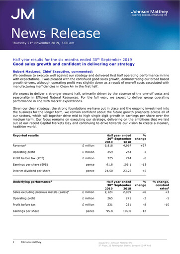 Thumbnail Johnson Matthey Half-year Report 2019-h1