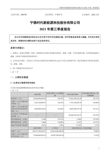 Thumbnail CATL Quarterly Report 2021-q3