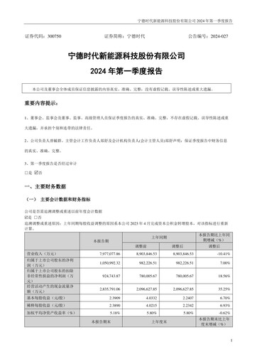Thumbnail CATL Quarterly Report 2024-q1
