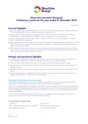 Thumbnail Direct Line Group Financial Report 2015