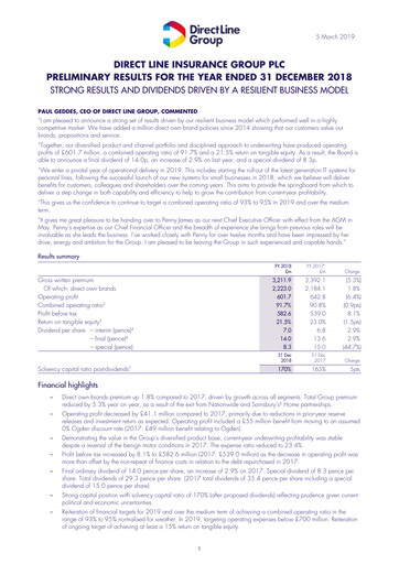 Thumbnail Direct Line Group Financial Report 2018