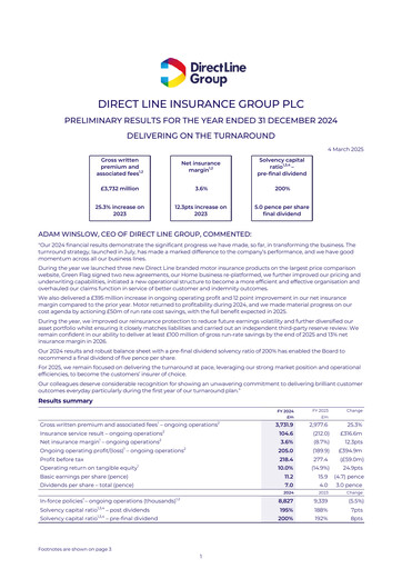 Thumbnail Direct Line Group Financial Report 2024