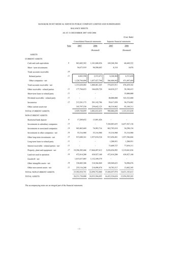 Thumbnail Bangkok Dusit Medical Services (BDMS) Financial Statement 2007
