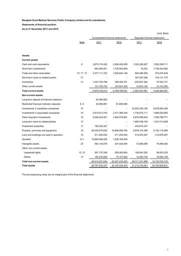 Thumbnail Bangkok Dusit Medical Services (BDMS) Financial Statement 2011