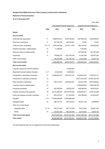 Thumbnail Bangkok Dusit Medical Services (BDMS) Financial Statement 2012