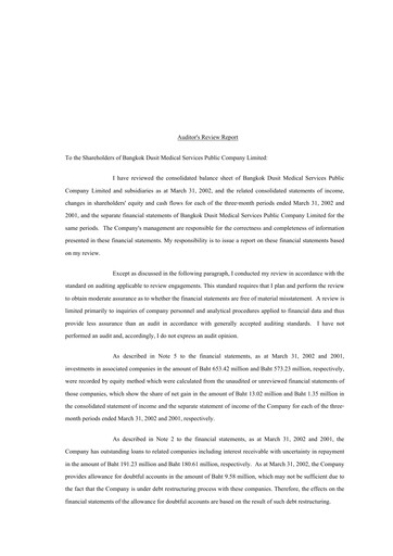 Thumbnail Bangkok Dusit Medical Services (BDMS) Quarterly Report 2002-q1