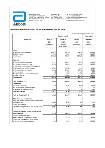 Thumbnail Abbott India Quarterly Report 2020-q1