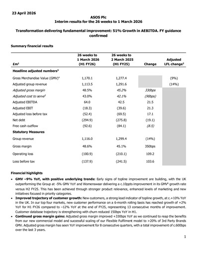Thumbnail ASOS Half-year Report 2026-h1