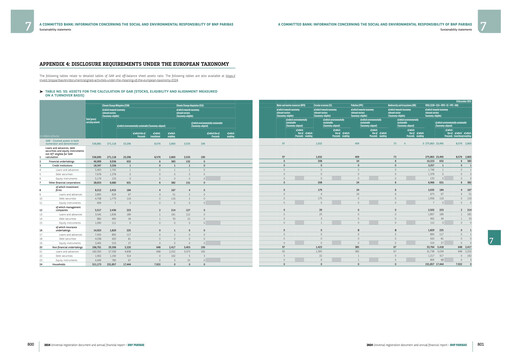 Thumbnail BNP Paribas ESG Report 2024