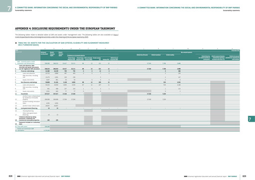 Thumbnail BNP Paribas ESG Report 2025