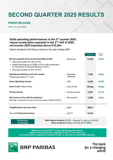 Thumbnail BNP Paribas Half-year Report 2025-h1