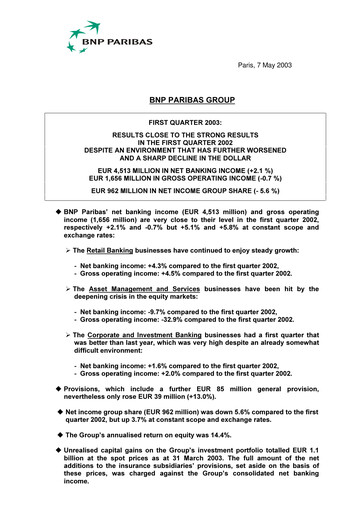 Vorschaubild BNP Paribas Quartalsbericht 2003-q1