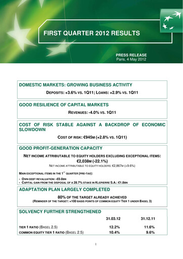 Thumbnail BNP Paribas Quarterly Report 2012-q1