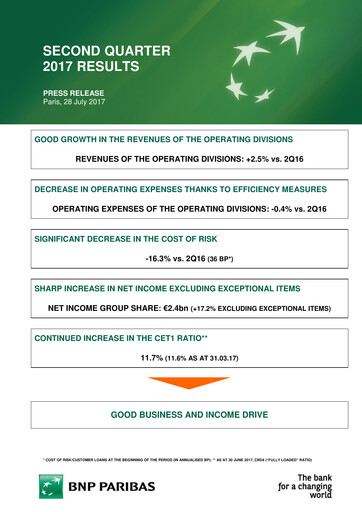 Thumbnail BNP Paribas Quarterly Report 2017-q2